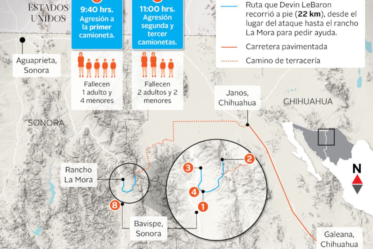 Cronología de la masacre a la familia LeBarón