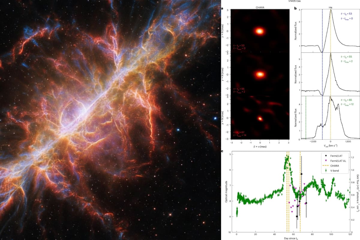 Astrónomos observan por primera vez una explosión estelar en tiempo real