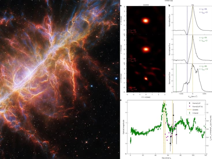 Astrónomos observan por primera vez una explosión estelar en tiempo real