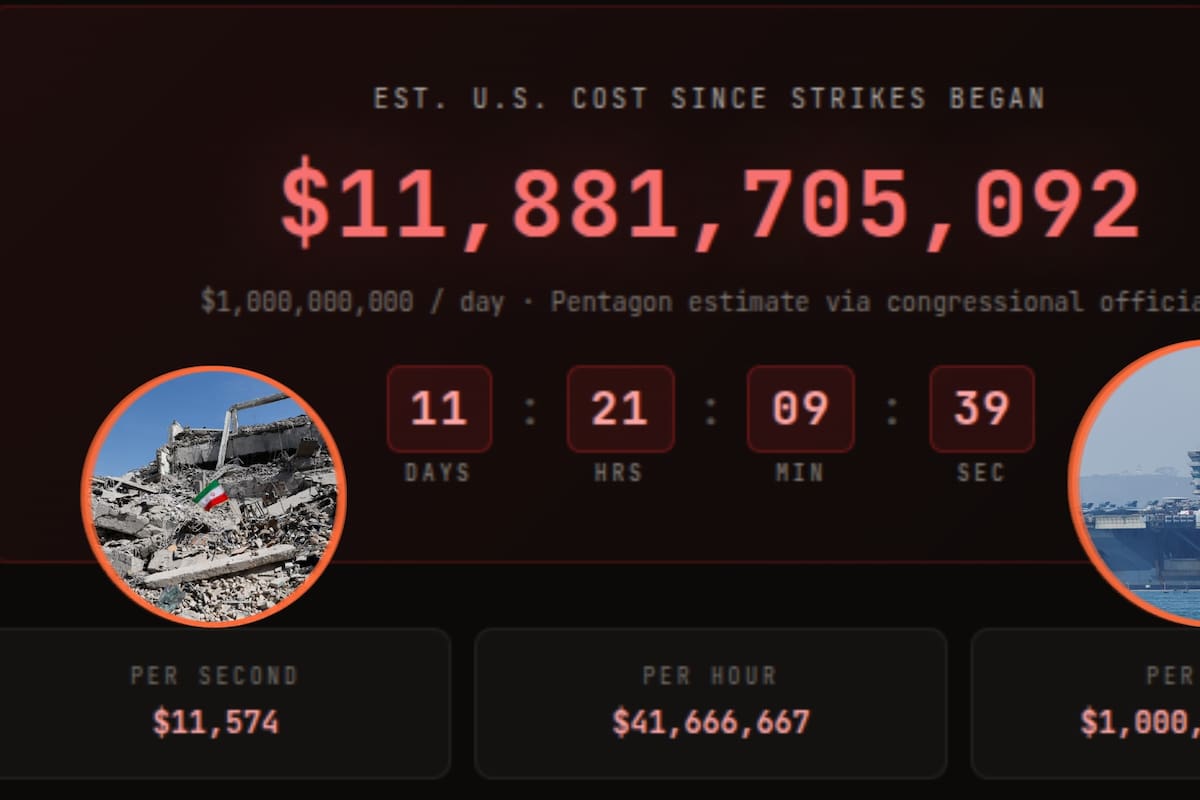 El gasto de Estados Unidos en la guerra contra Irán alcanzó 11,869 millones de dólares en casi 12 días de operaciones militares, según estimaciones basadas en el costo diario preliminar de 1,000 millones calculado por el Pentágono