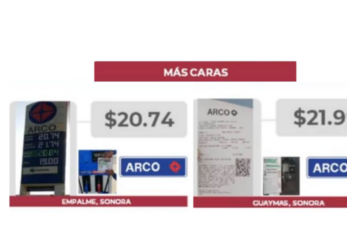 Ubica Profeco en Empalme y Guaymas, Sonora la gasolina más cara de México y en Caborca alteración de bombas despachadoras
