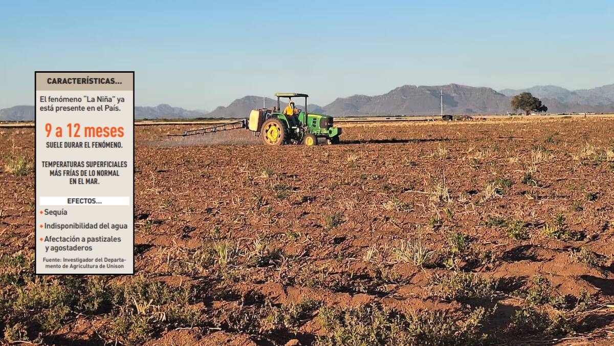 Se anticipa que este año las sequías sean más intensas en el norte de México y el centro de Estados Unidos, incluida la región de Sonora, debido al fenómeno climático conocido como "La Niña". Foto: Archivo digital GH