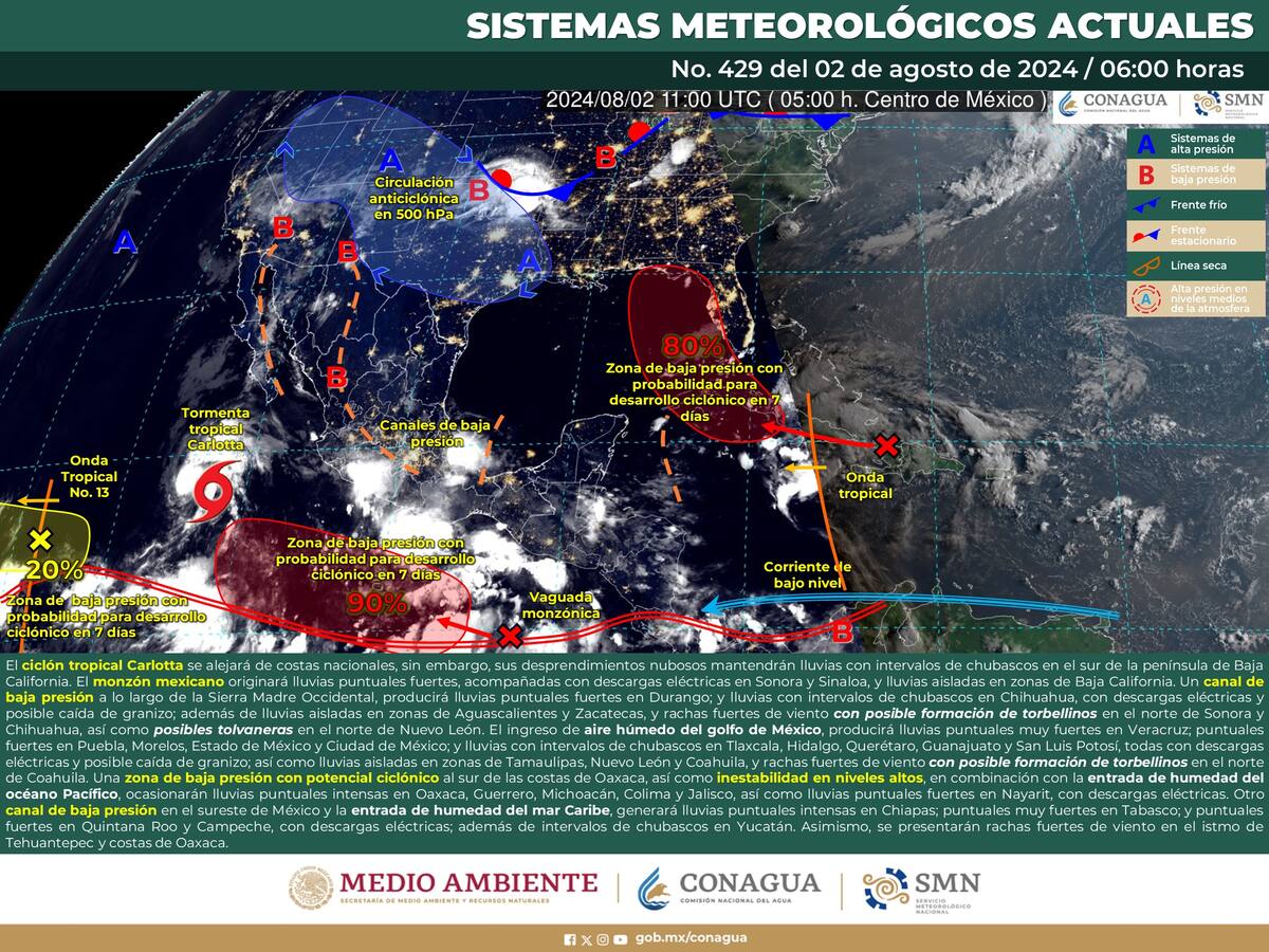 Esquema de los sistemas meteorológicos actualmente activos en México.