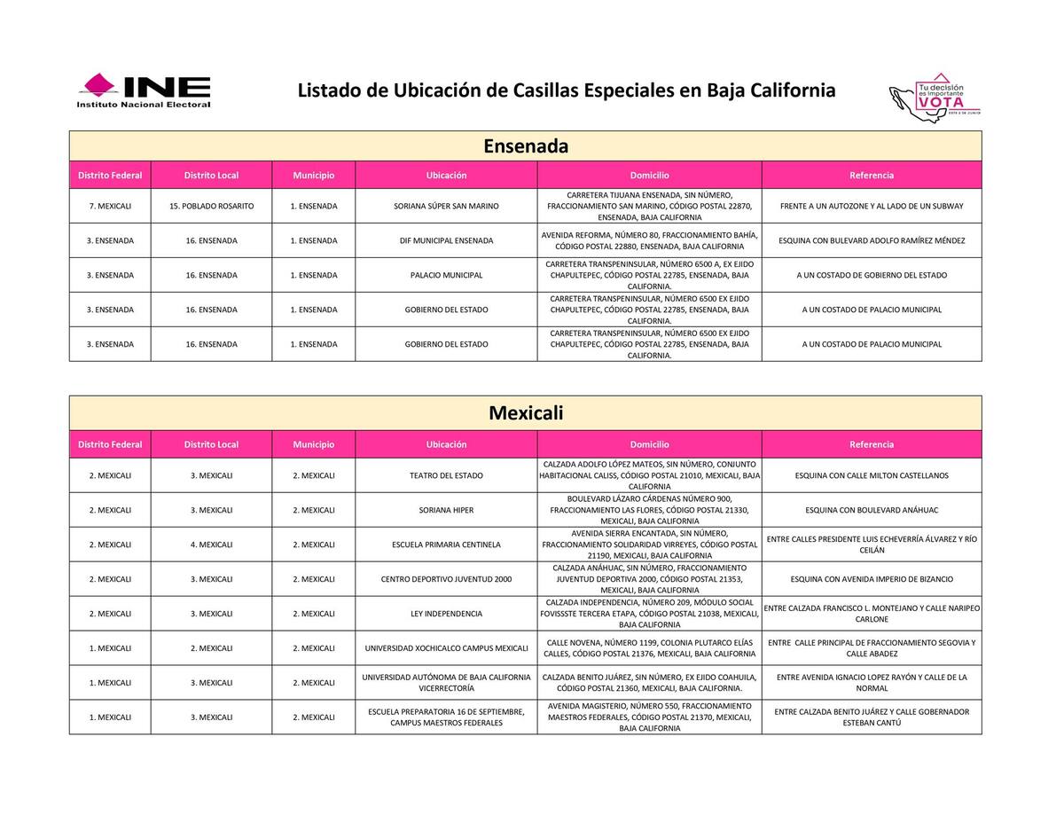 Casillas especiales en Baja California.