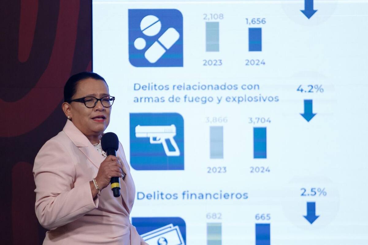 Van 273 solicitudes de protección de personas candidatas en el proceso electoral: SSPC