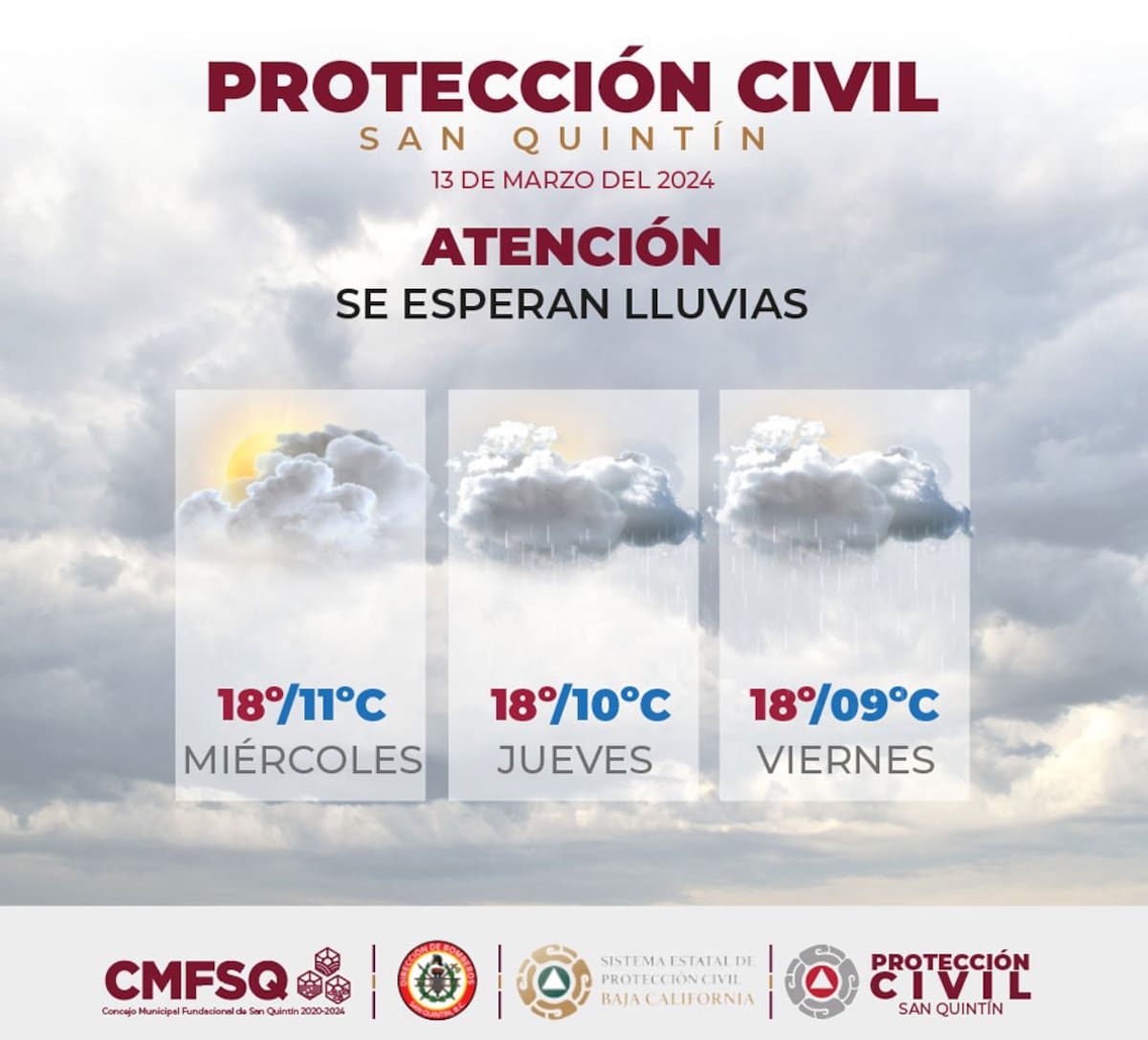 Pronóstico del clima en Ensenada.