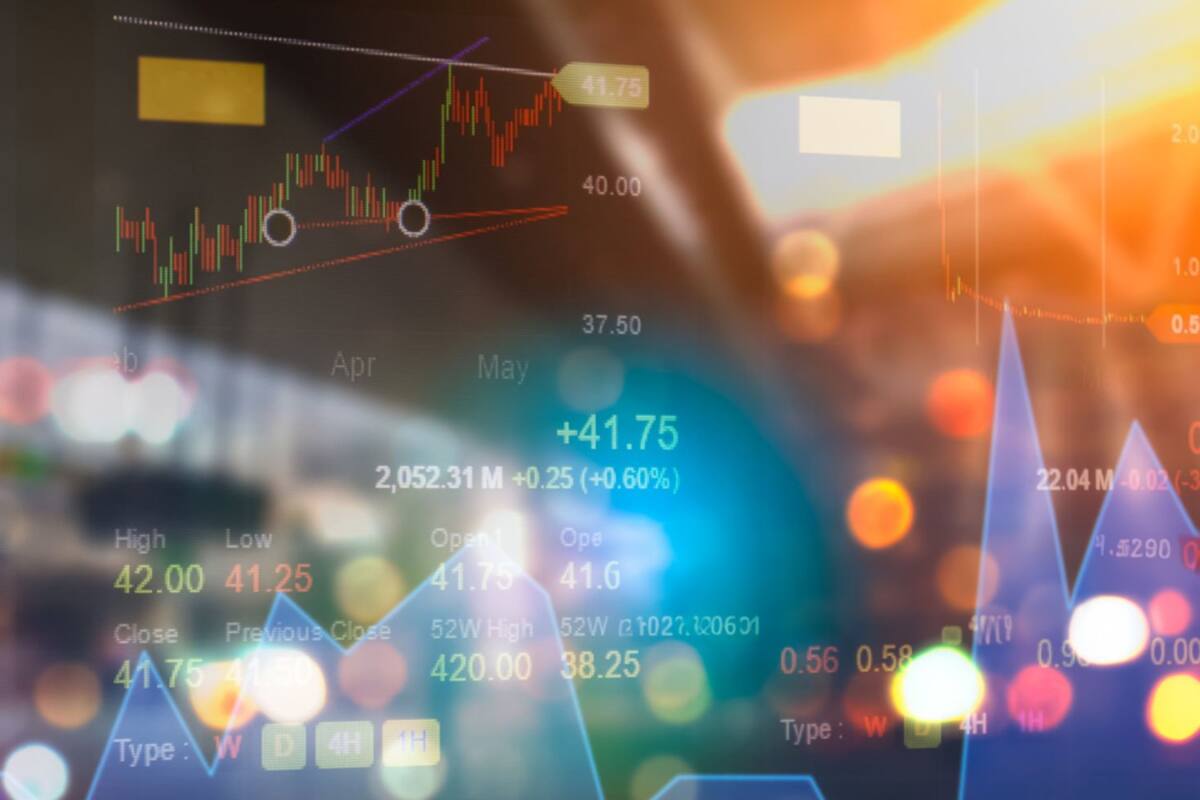 MercadosInvest: Descubre esta Plataforma de Trading Integral