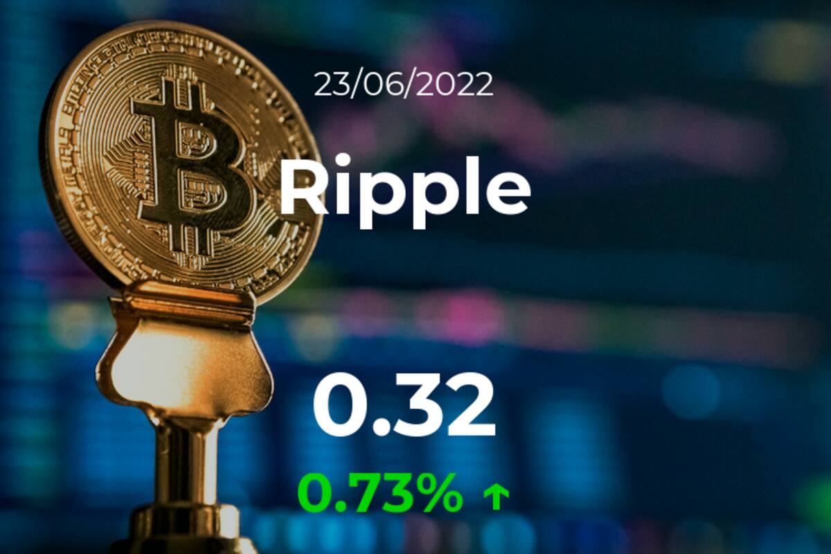 Cotización del Ripple del 23 de junio