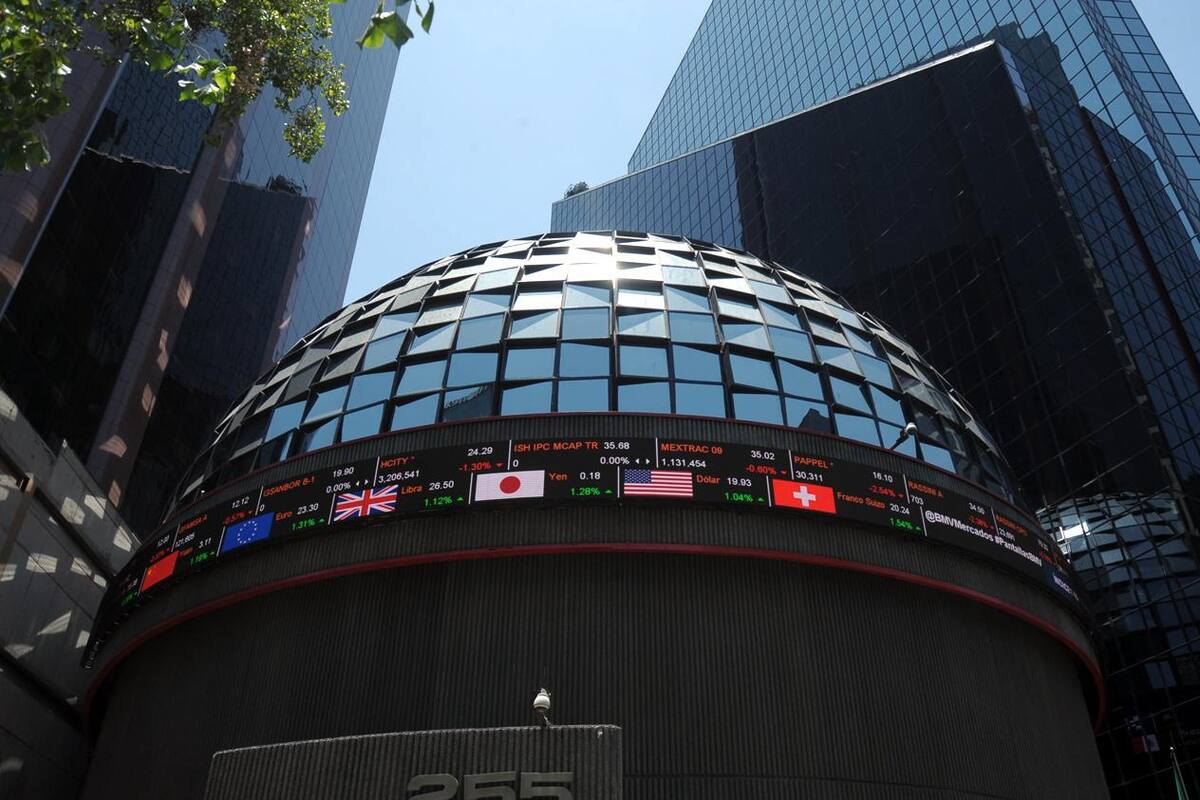 BMV sube por esperanza de estímulos al mercado de China