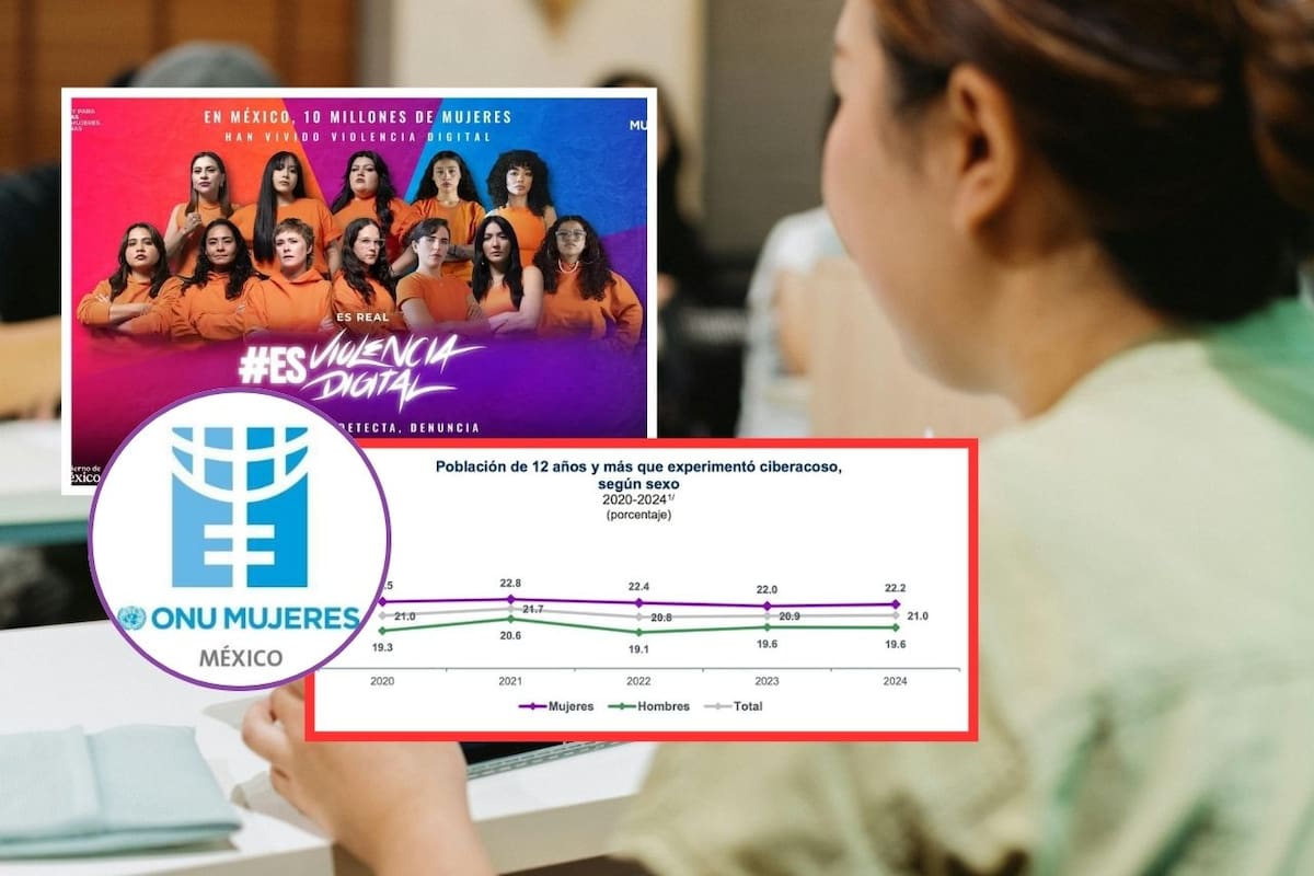 Es Real #EsViolenciaDigital: ONU Mujeres lanza campaña contra el ciberacoso en México