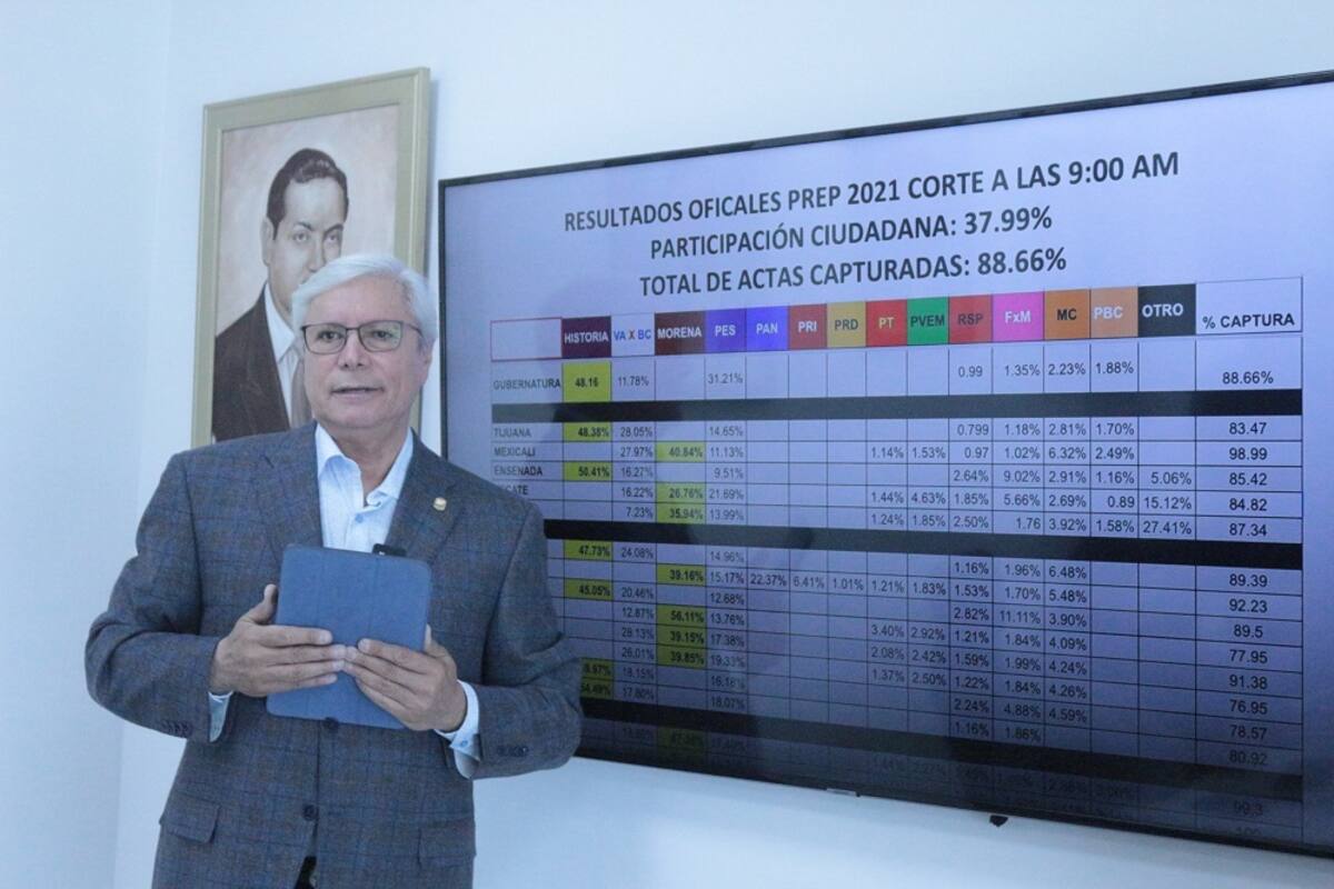 Condena Bonilla actos de violencia en Jornada Electoral