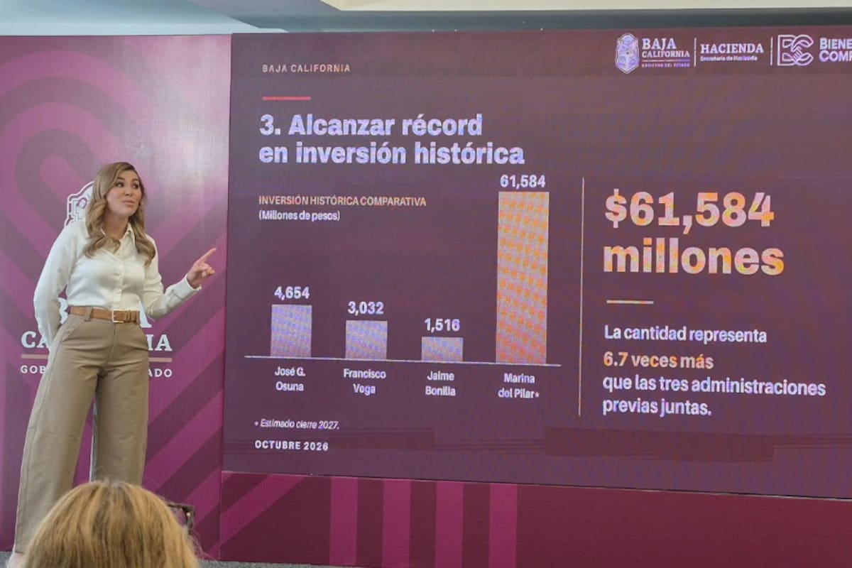 Baja California destina más de 61 mil millones de pesos a infraestructura y agua