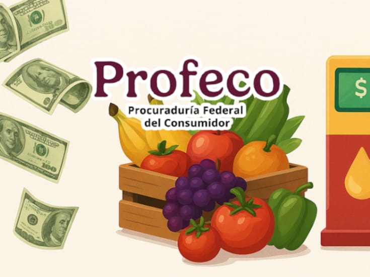 Finabien lidera en envío de dólares, mientras Soriana y Walmart disparan precios de la canasta básica
