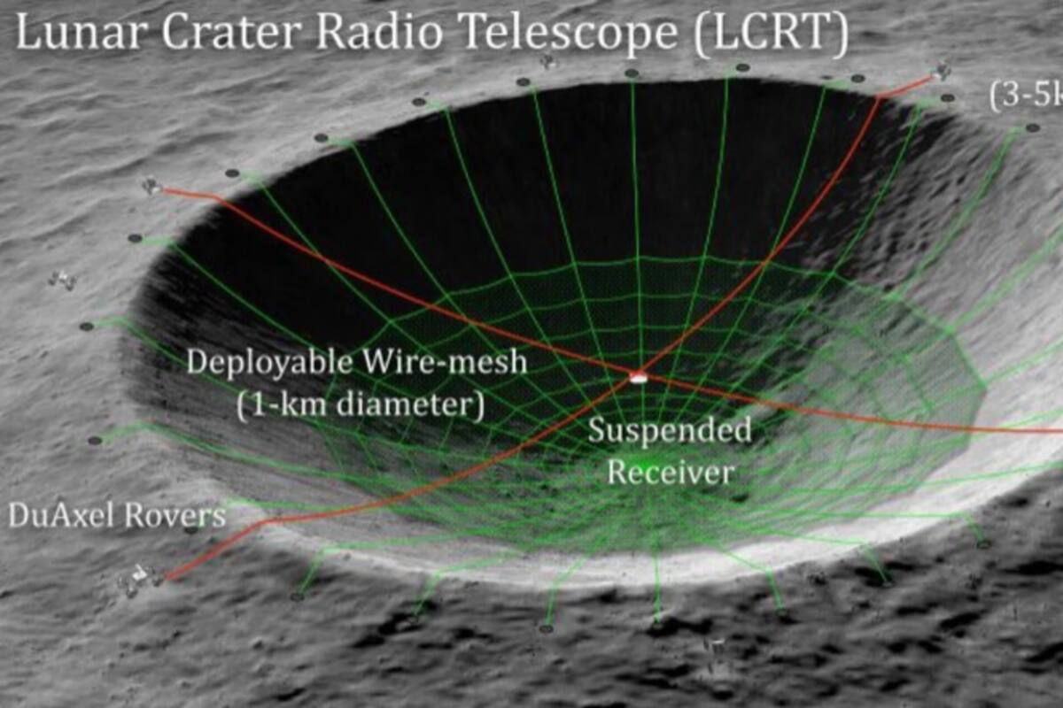 NASA podría construir un telescopio gigante en la cara oculta de la Luna