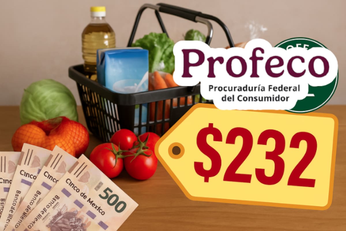 Encuentran diferencia de hasta $232 pesos en precios de la canasta básica; Profeco exhibe a supermercados