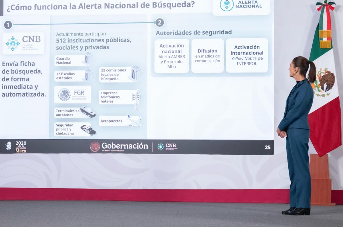 México acumula 132 mil personas desaparecidas y 394 mil registros históricos; Sheinbaum presenta informe con cambios legales, alerta nacional inmediata y coordinación con más de 500 instituciones. | Crédito: Presidencia