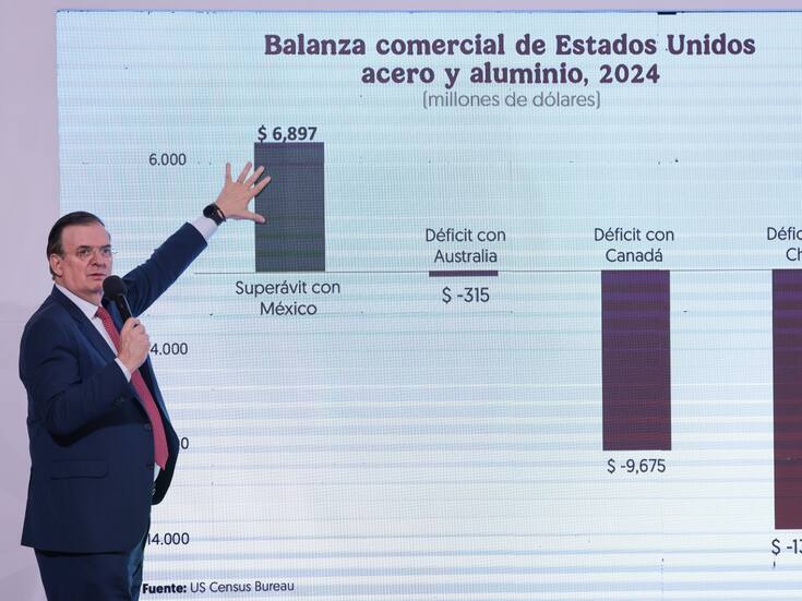 “Un balazo en el pie”: Ebrard dice que aranceles a México son “mala idea” y no serían justificados