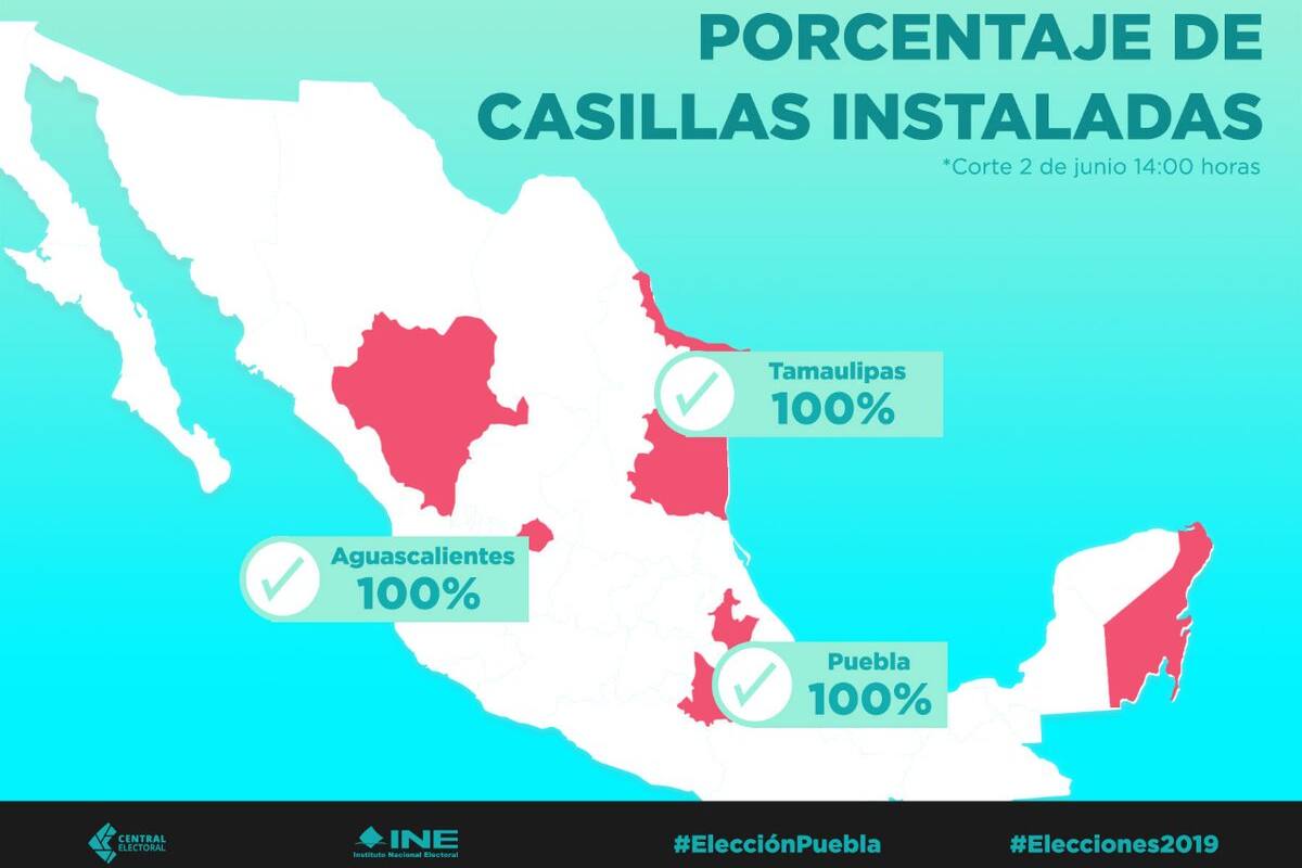 Instaladas 4 mil 664 casillas en Tamaulipas