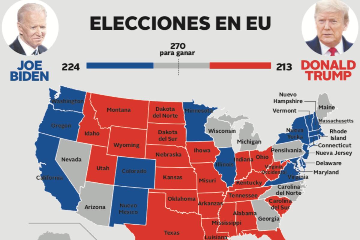 Tiene EU cerrada elección