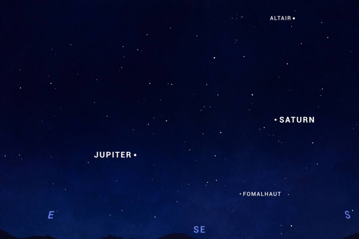 NASA dice cuándo y cómo se podrá ver a Júpiter y Saturno en el cielo nocturno