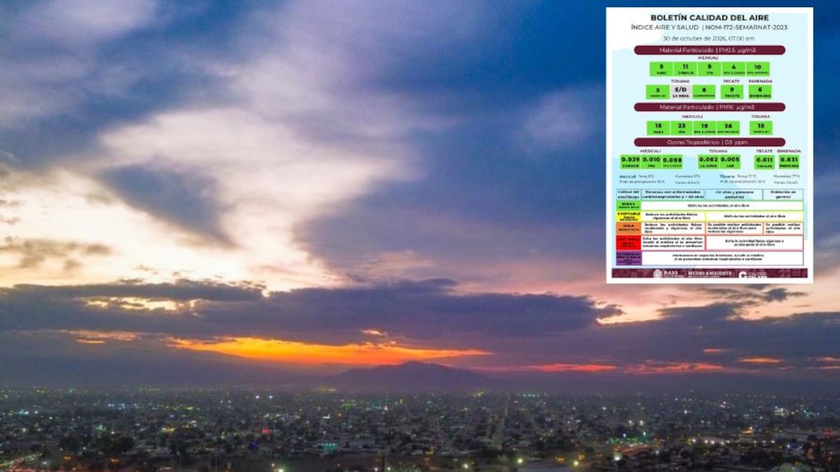 Mejora la calidad del aire en Mexicali: reportan niveles bajos de contaminación este viernes