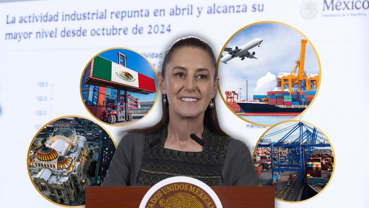 México rompió récord en exportaciones con 709 mil millones de dólares durante abril de 2026 y la actividad industrial alcanzó su mayor nivel desde octubre de 2024 con un crecimiento del 2.1 por ciento, una doble buena noticia económica que destacó la Presidenta Sheinbaum