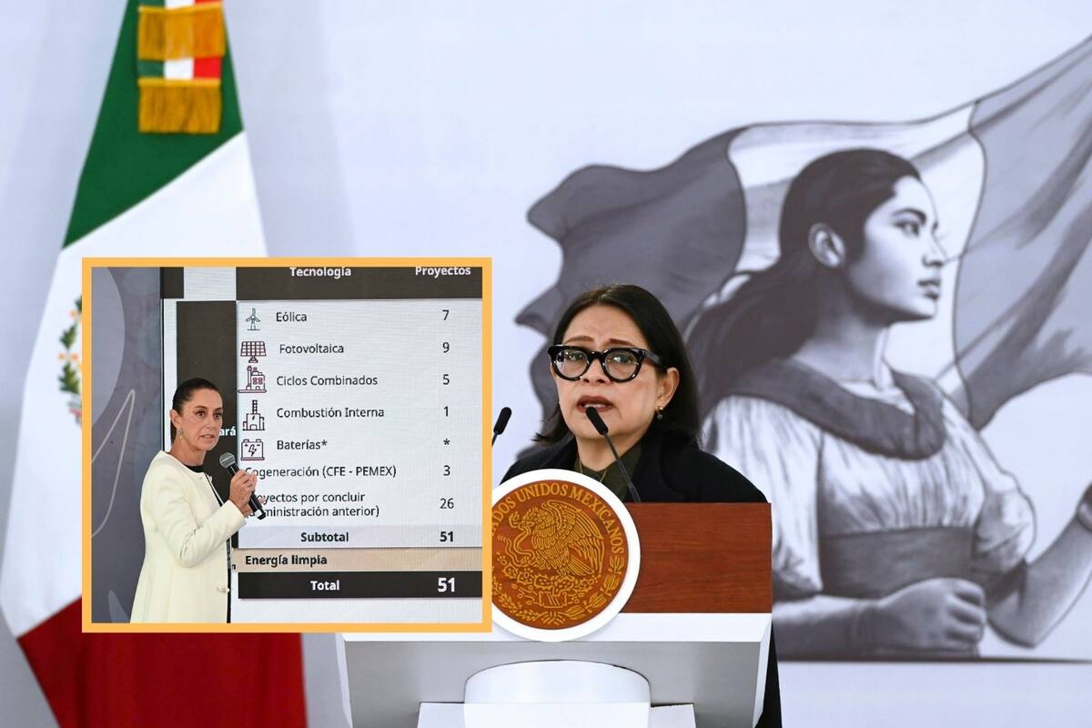 CFE detalla inversión de 745 mdd en Puerto Peñasco para plantas fotovoltaicas en sexenio de Sheinbaum