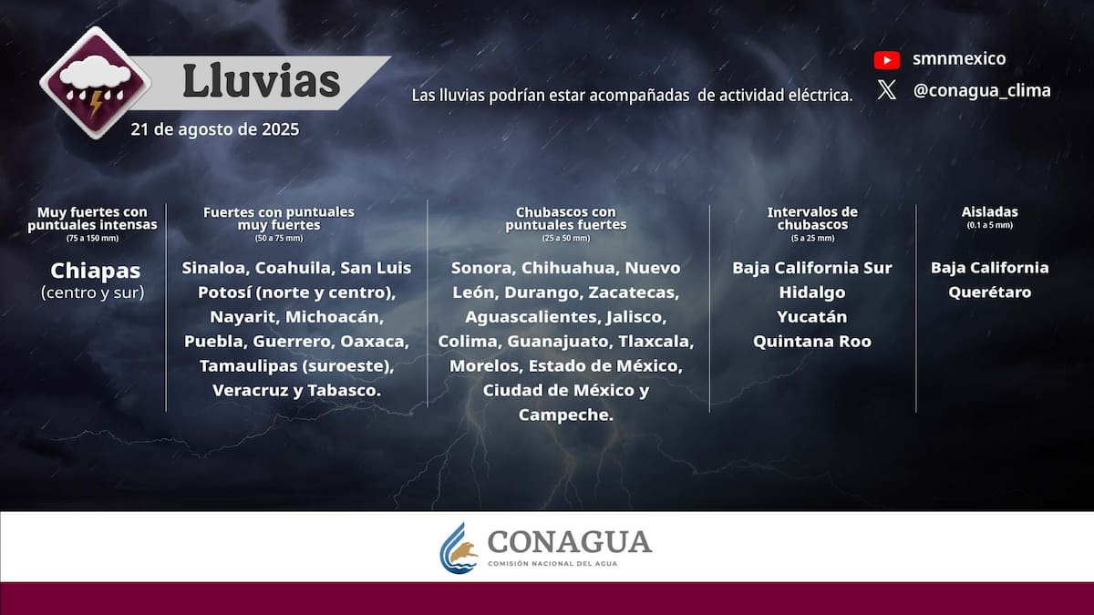 Lluvias en México el 21 de agosto. Foto: Conagua
