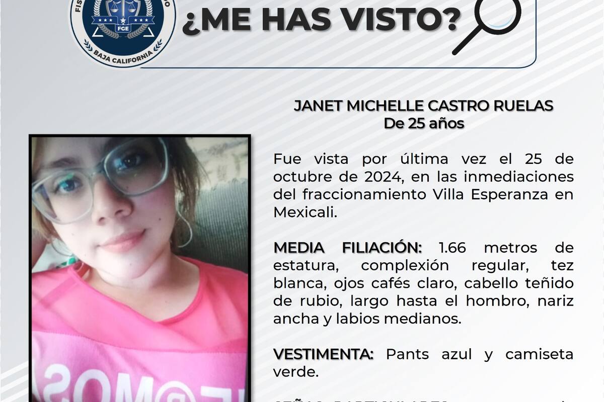 Pesquisa de Janet Michelle Castro Ruelas