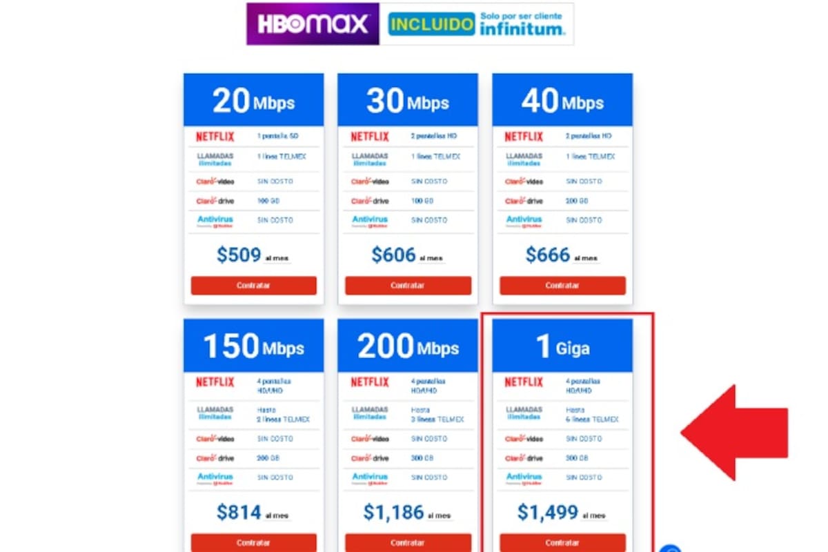Telmex con nuevo paquete de internet Infinitum de 1 Giga en México