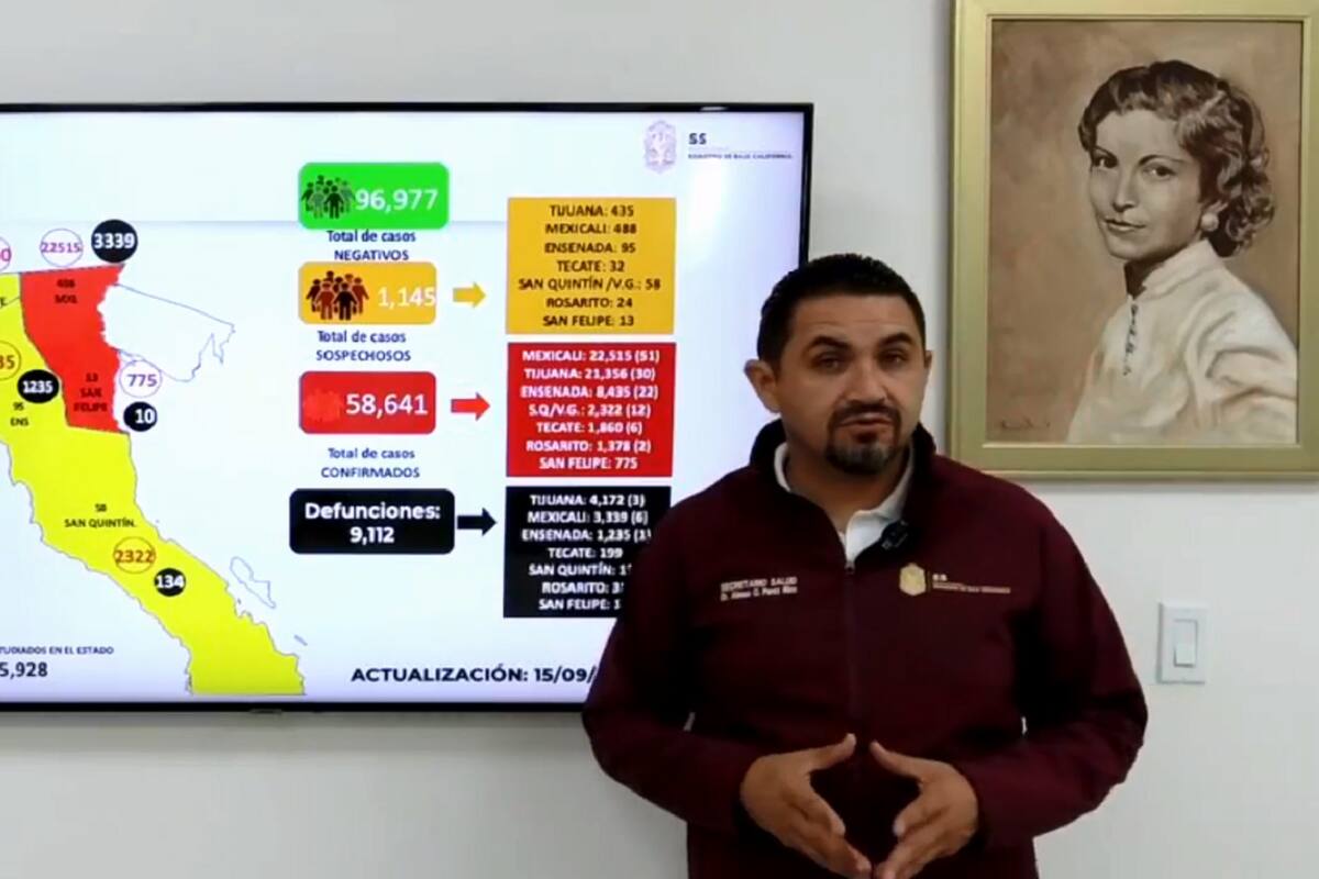 Sigue descenso en los contagios del covid-19 en Baja California