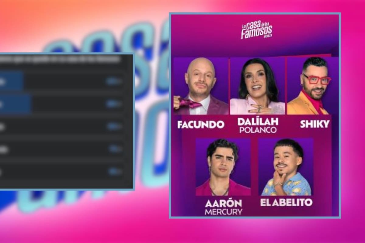 Así van las votaciones de La Casa de los Famosos México hoy 5 de septiembre