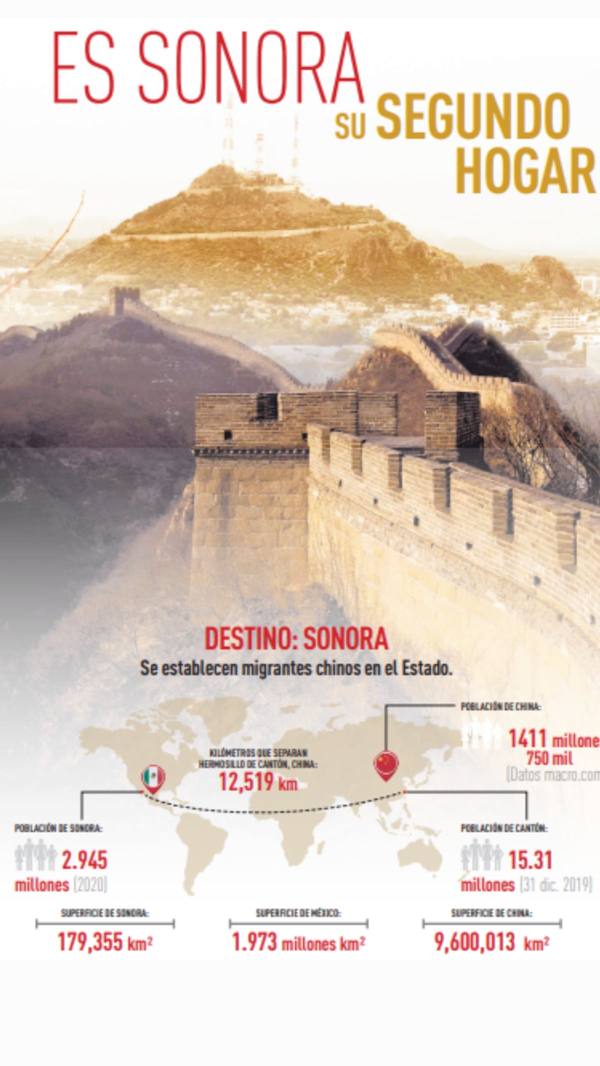 Historias de Migración: La Trayectoria de los Chinos en Sonora, Desde Cantón hasta Hermosillo. Foto: Especial