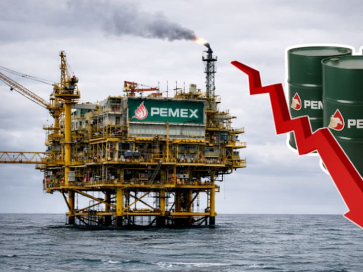 Tras inyectar más de 2 billones de pesos a Pemex, México solo tendría crudo para nueve años más
