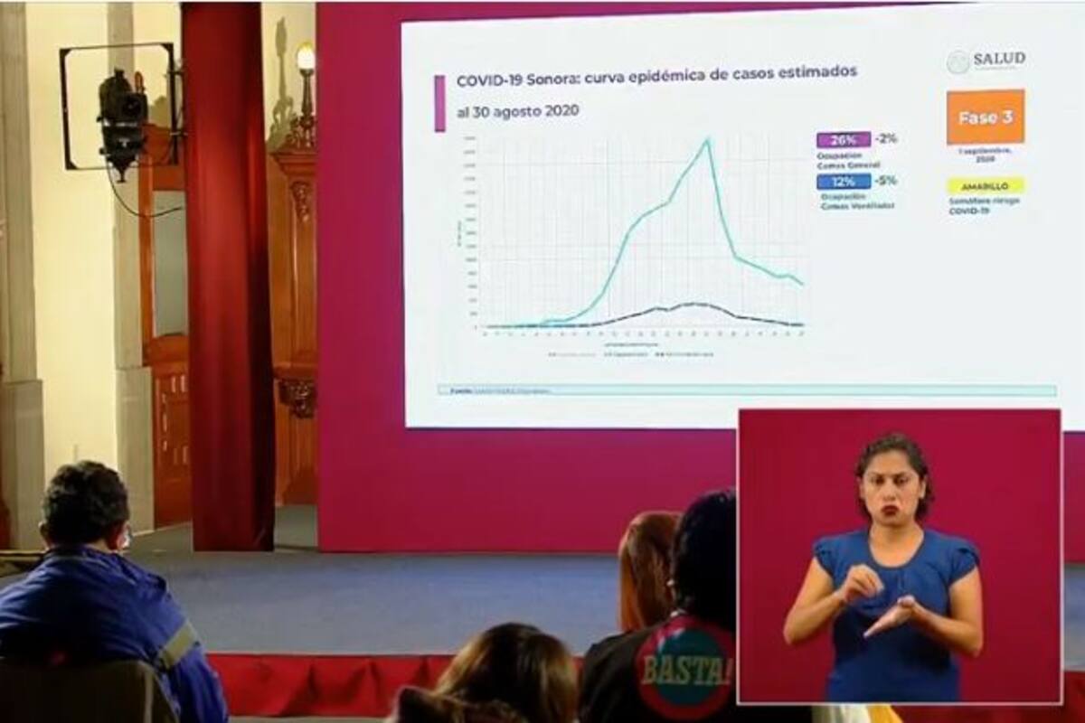 Salud Federal reconoce a Sonora por descensos de coronavirus