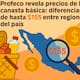 Profeco revela precios de la canasta básica: diferencias de hasta $155 entre regiones del país