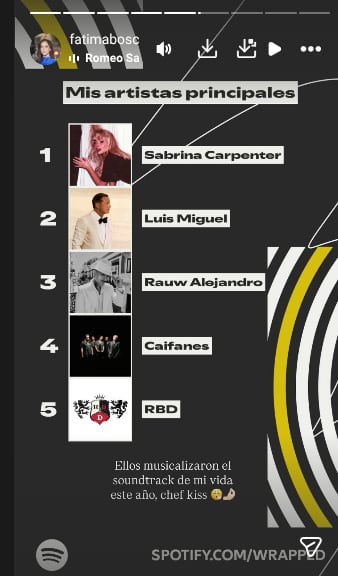 Fátima Bosch comparte su Spotify Wrapped | Instagram @fatimaboschfdz