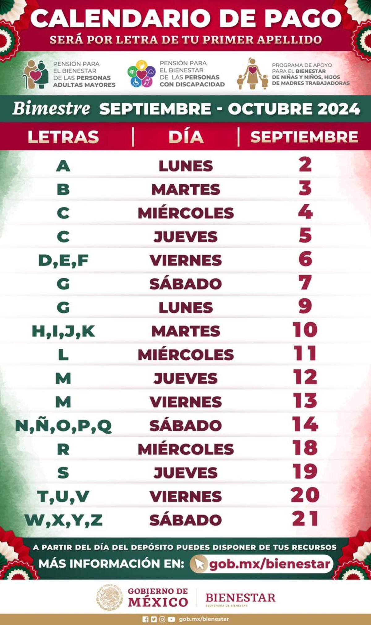 La lista de la pensión de Bienestar se comparte en las redes oficiales de la pensión. Foto: Pensión de Bienestar.