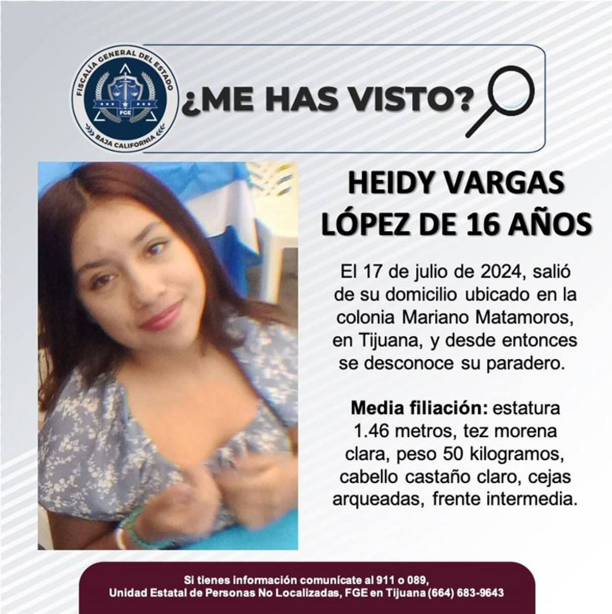 Pesquisa de Heidy Vargas López.