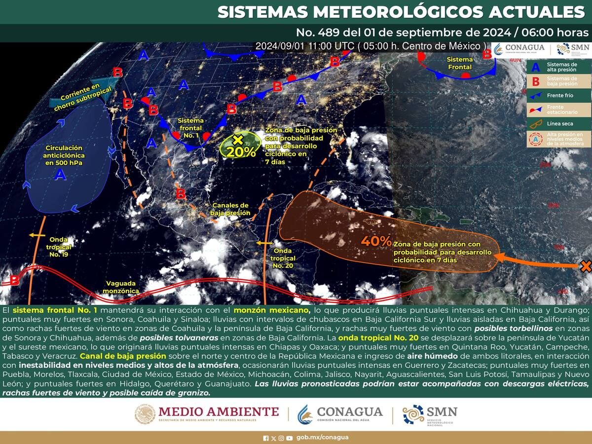 Crédito: Conagua/SMN