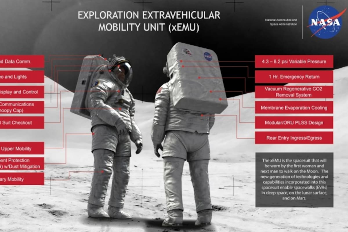 Nuevo traje espacial dice adiós a la pieza más odiada por los astronautas
