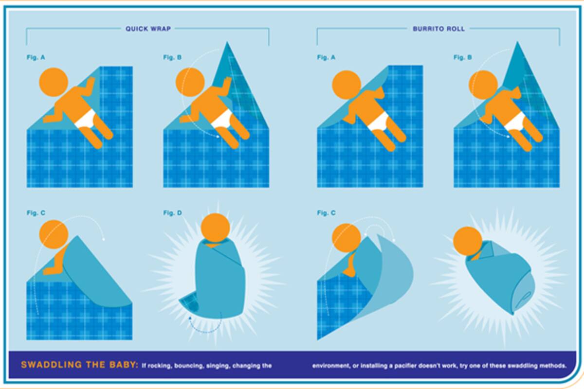 ¿Qué es el swaddling y sus beneficios?