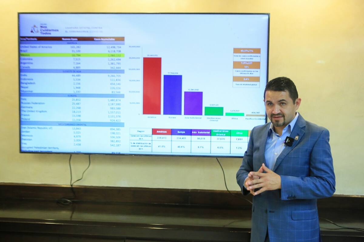 Tres notas que no te puedes perder