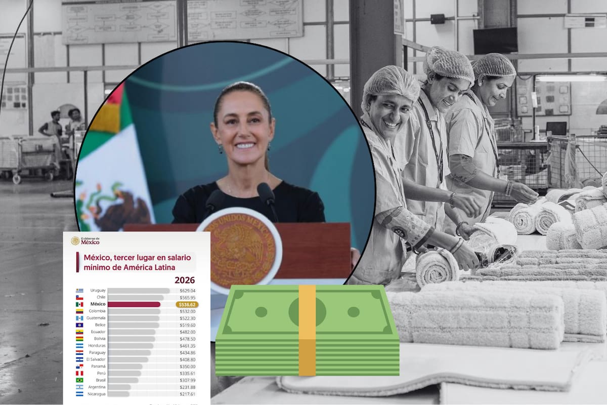 México sube al tercer lugar de América Latina en salario mínimo en 2026, afirma Claudia Sheinbaum