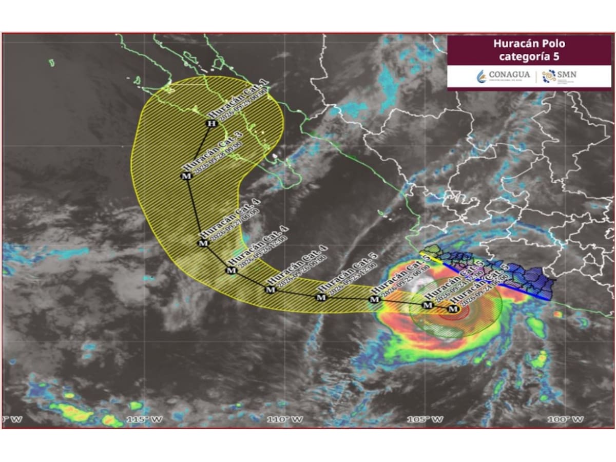 Trayectoria actualizada del Huracán Polo. | Crédito: SMN/Conagua