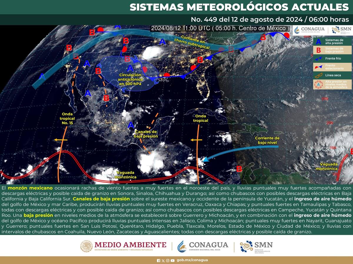 Esquema de los Sistemas Meteorológicos que actualmente se encuentran activos en México.