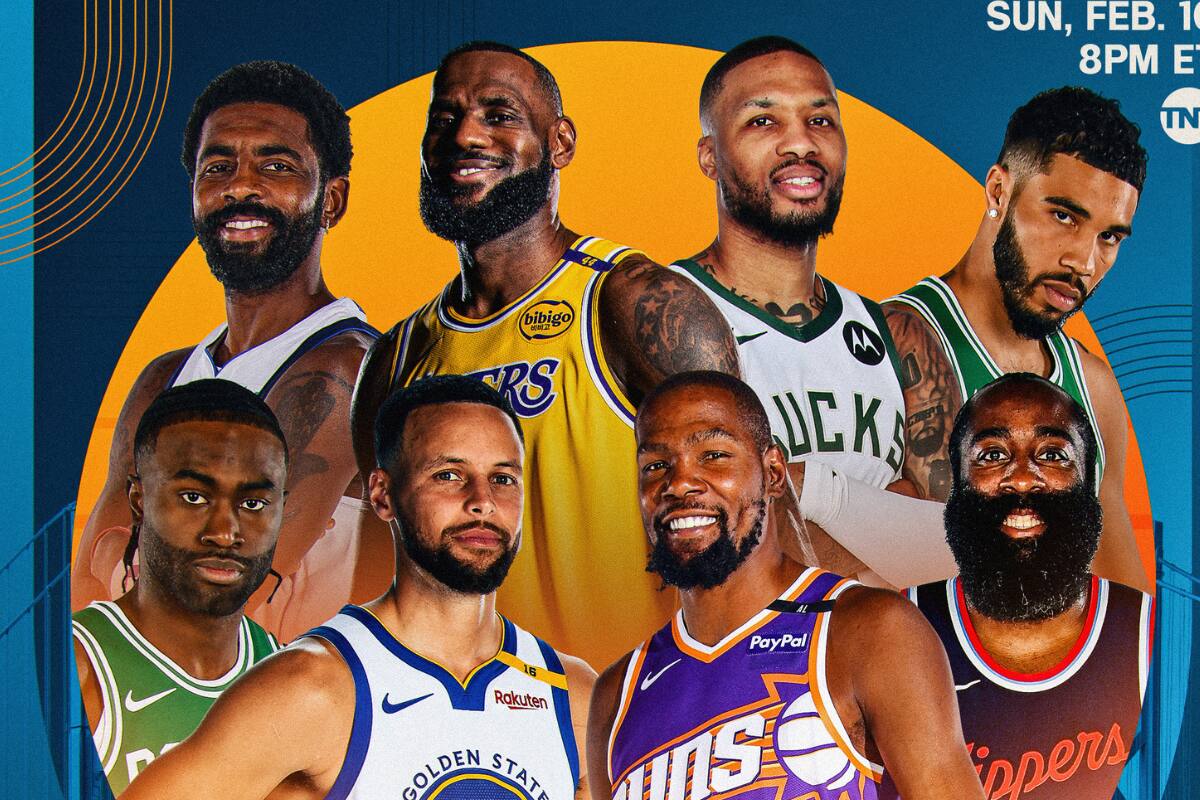 All-Star Game NBA 2025: Alineaciones confirmadas y actualizadas