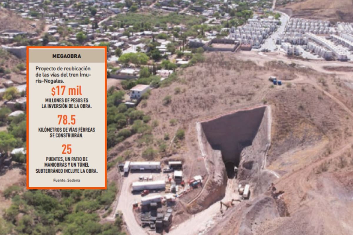 Avanza obra de reubicación de vías del tren Ímuris-Nogales