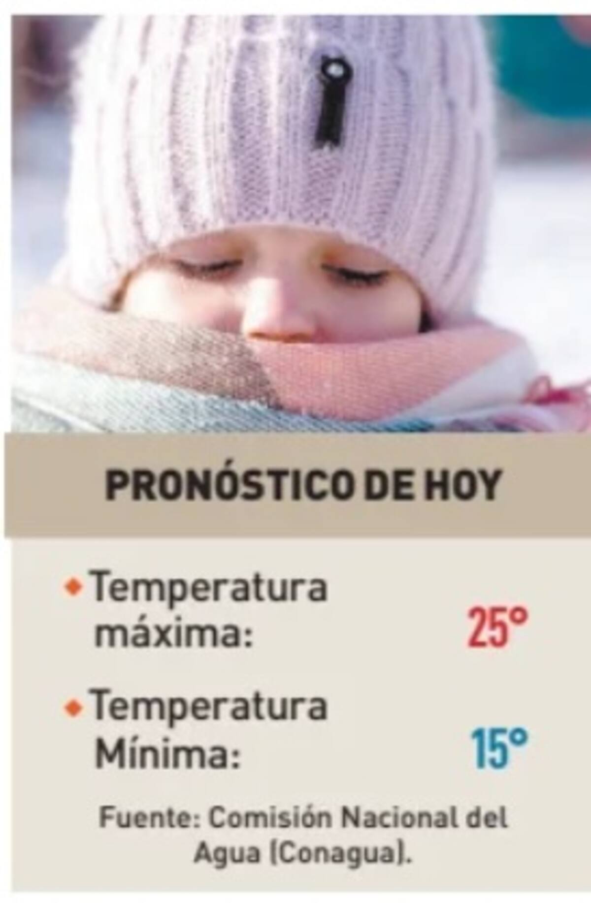 Pronóstico de Clima para lunes 22 enero 2024 Hermosillo.