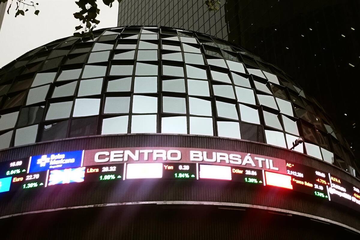 Bolsa de México gana un 0.77% gracias a mayor apetito de riesgo de occidente